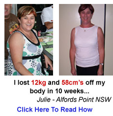 Naturopathic Weight Loss treatments Sydney